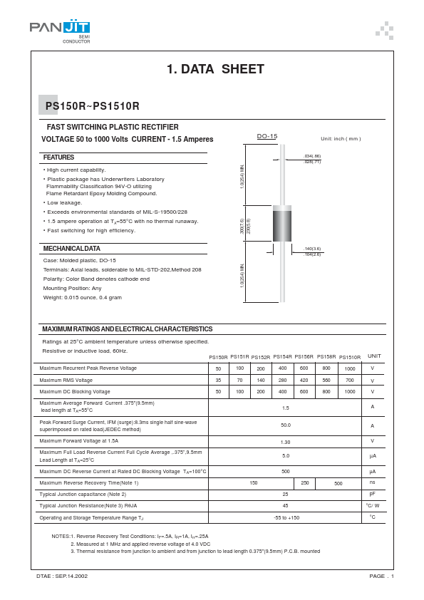 PS1510R