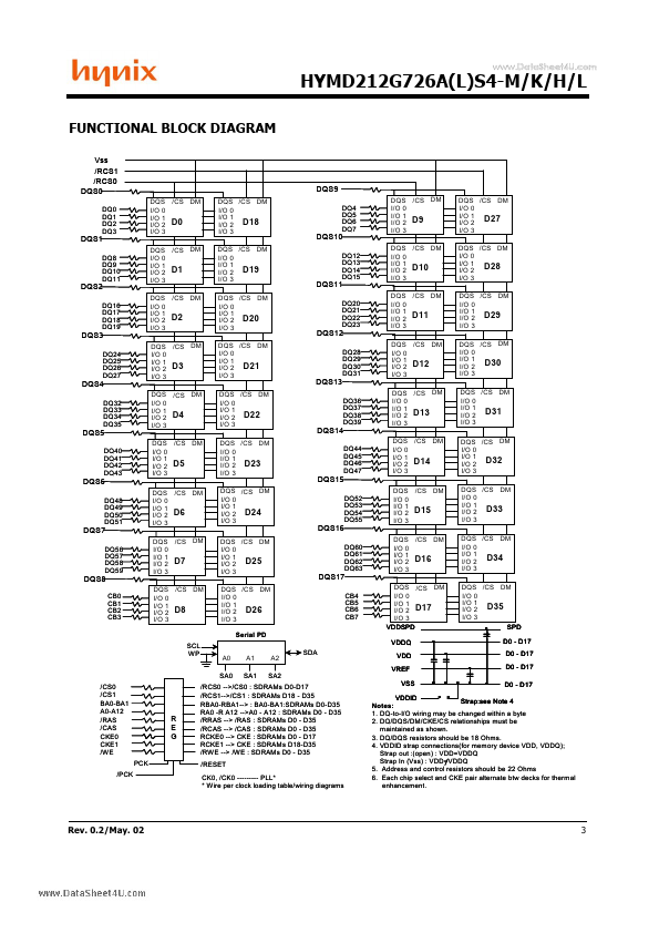 HYMD212G726AKS4-H