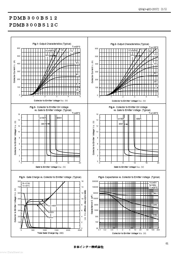 PDMB300BS12C