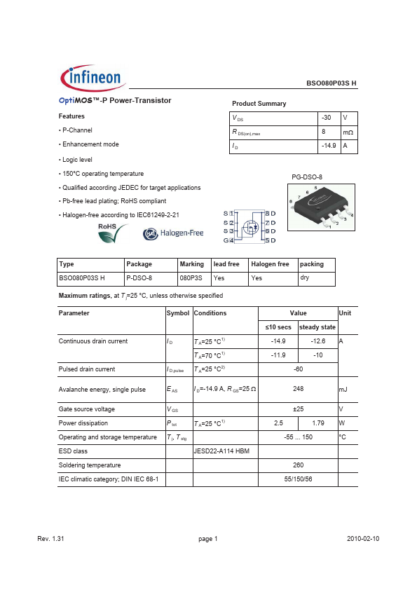 BSO080P03SH