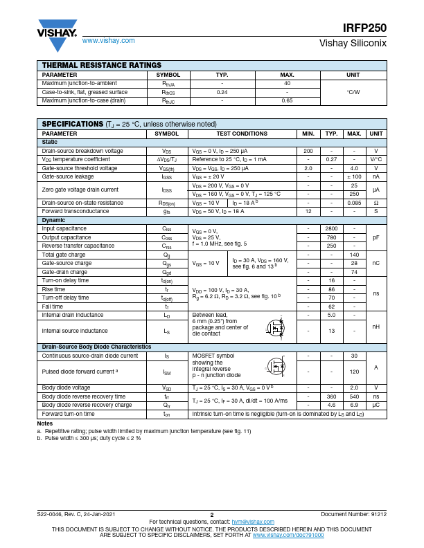 IRFP250