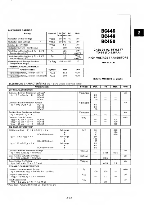 BC448