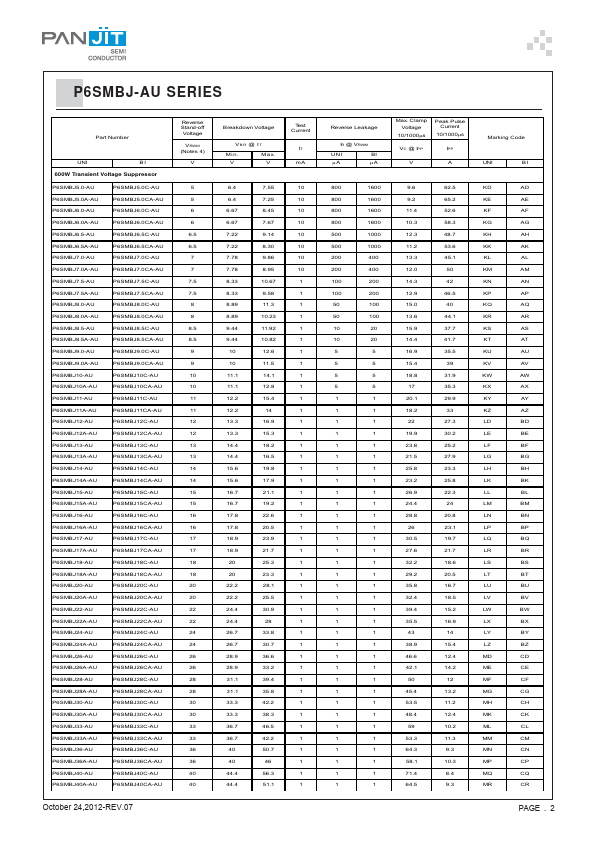 P6SMBJ9.0A-AU