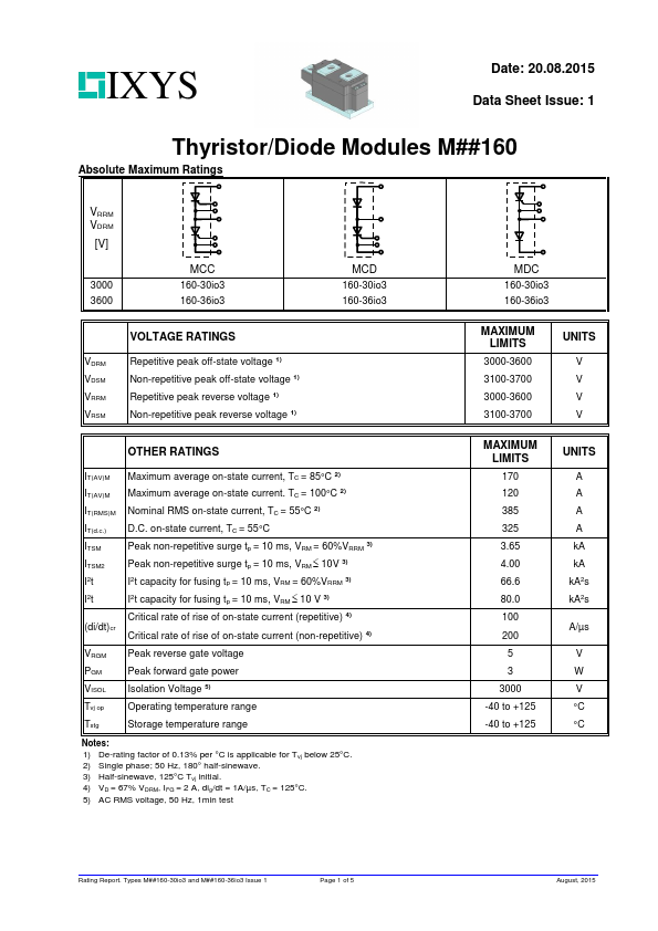 MDC160-30io3