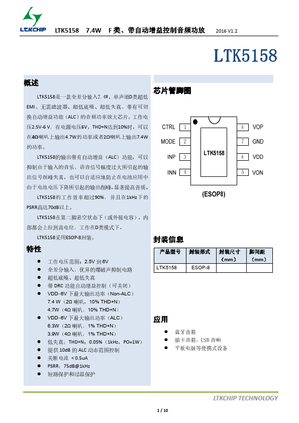 LTK5158