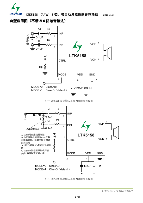 LTK5158