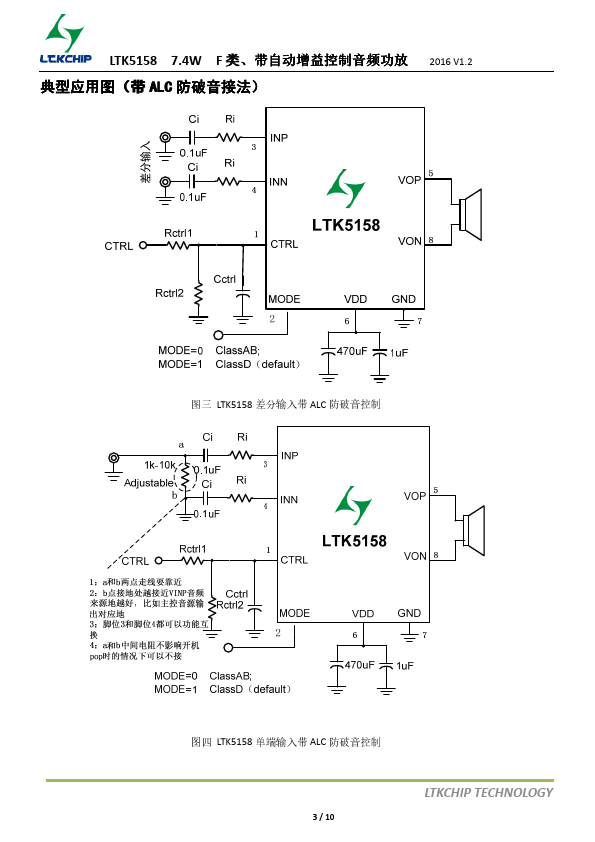 LTK5158