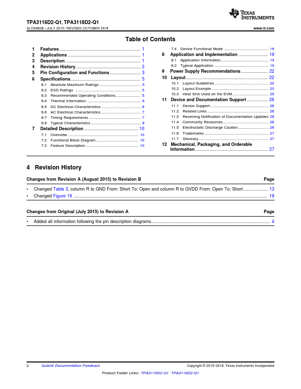 TPA3116D2-Q1