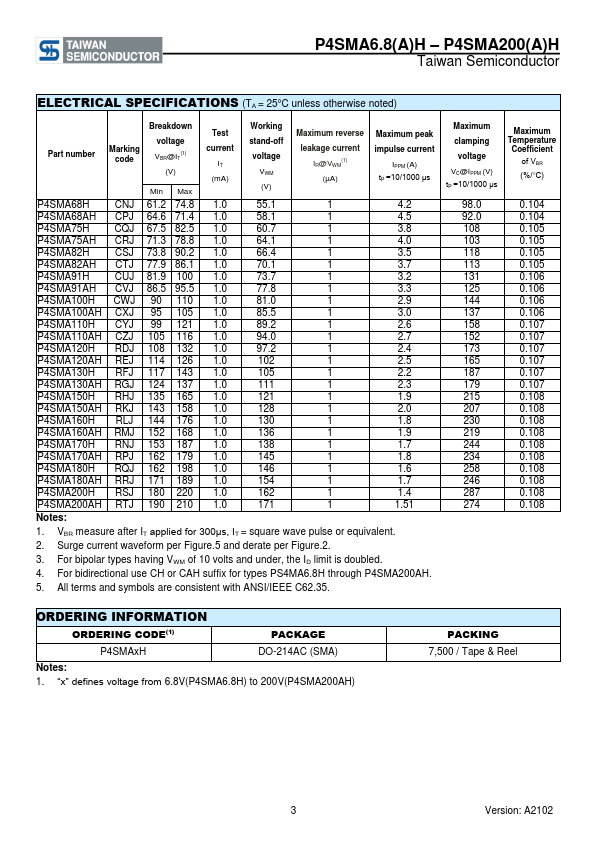 P4SMA82H