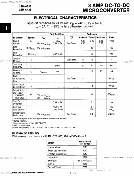 LSH6435