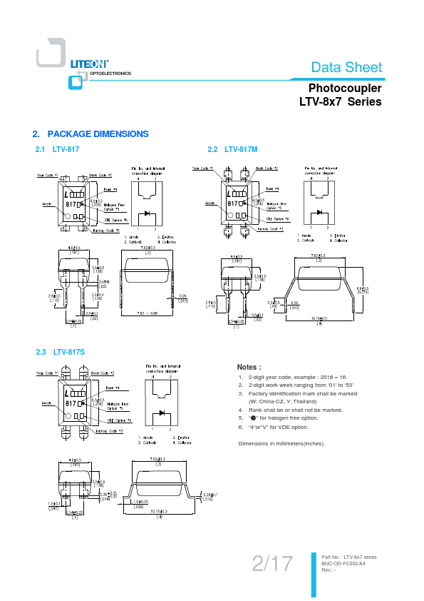 LTV817