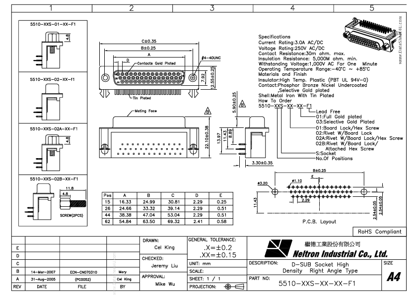 5510-xxS-xx-xx-F1