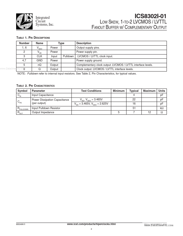 ICS8302I-01