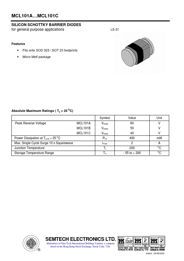 MCL101B