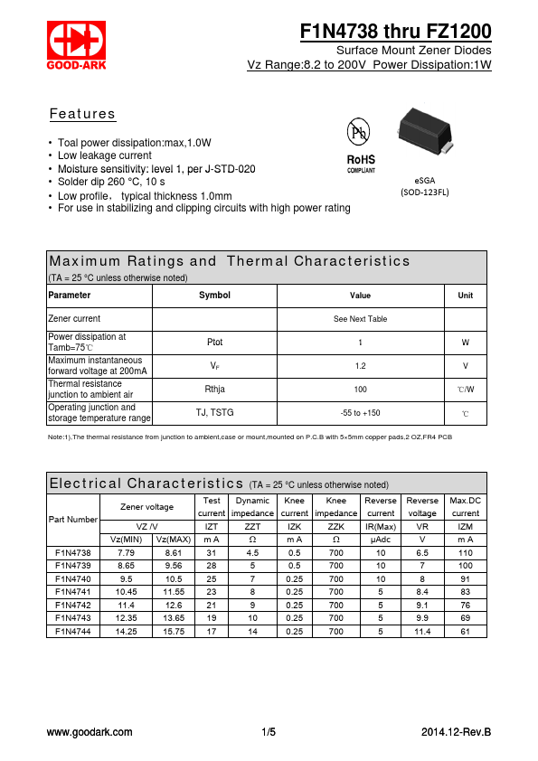 FZ1120