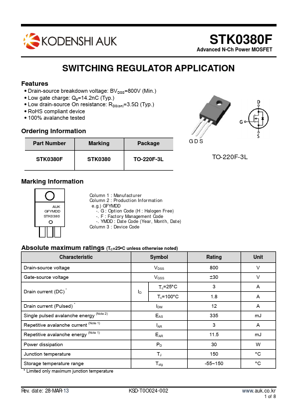 STK0380F