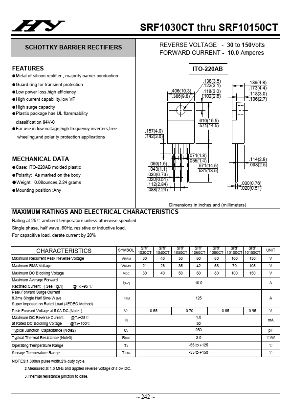 SRF1030CT