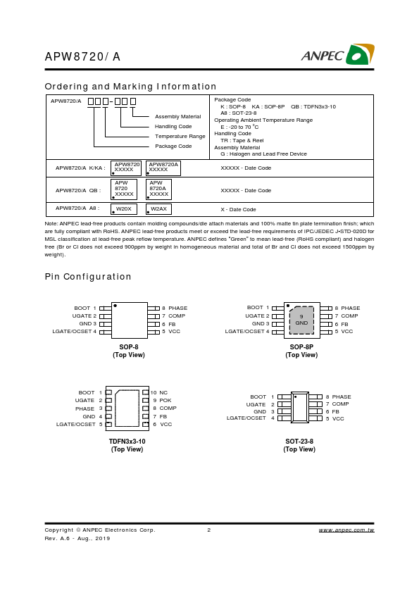 APW8720