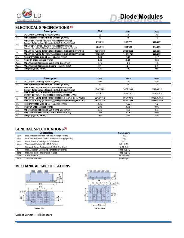 MDQ75A1600V