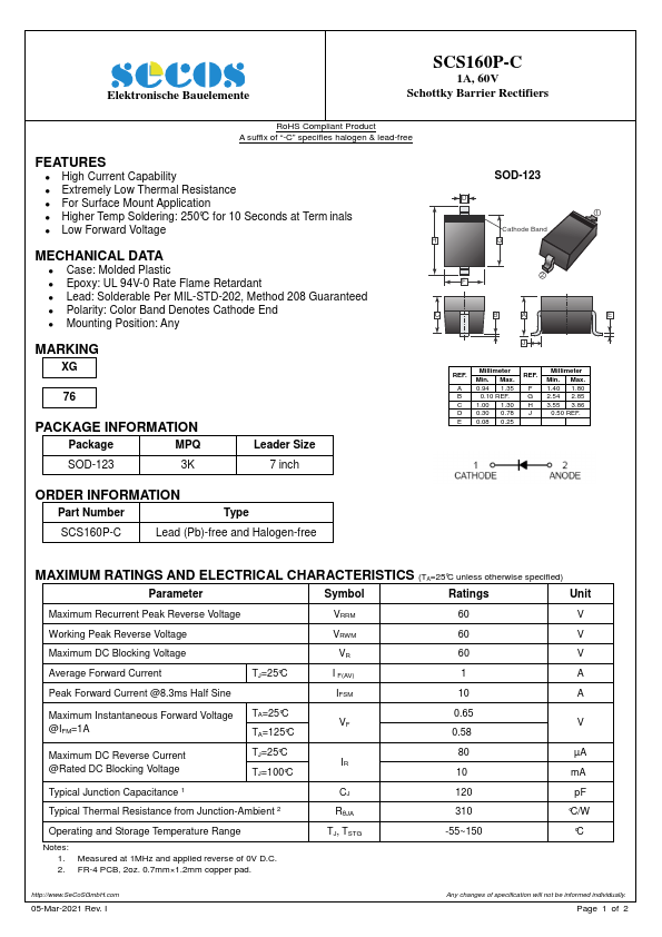 SCS160P-C