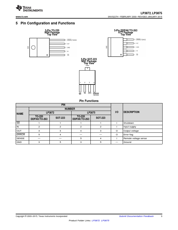 LP3872