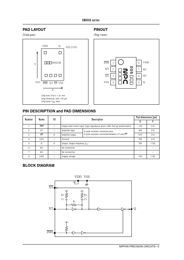 SM5006