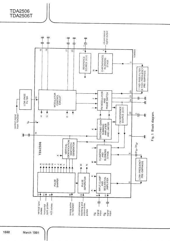 TDA2506