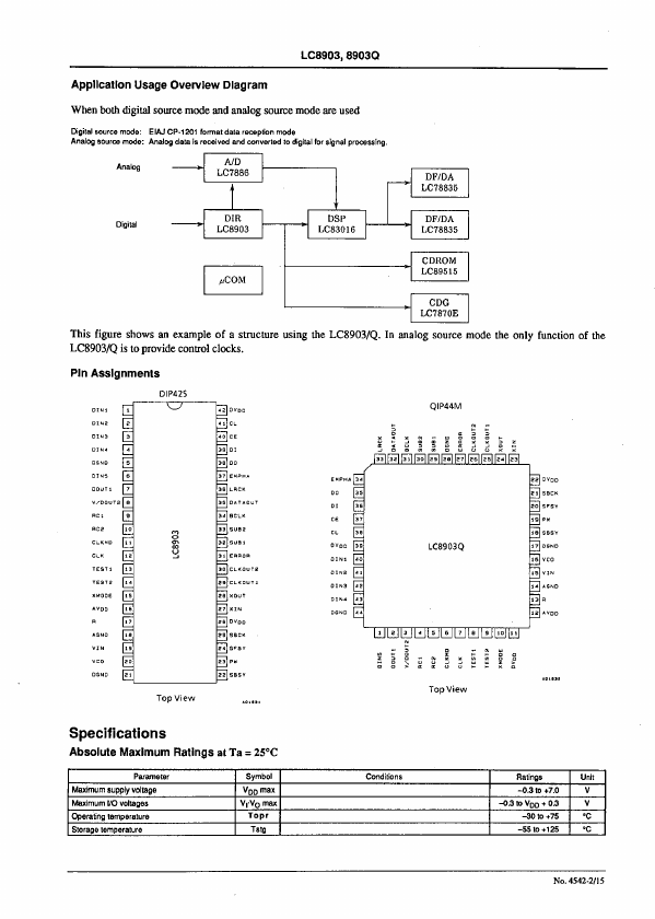 LC8903