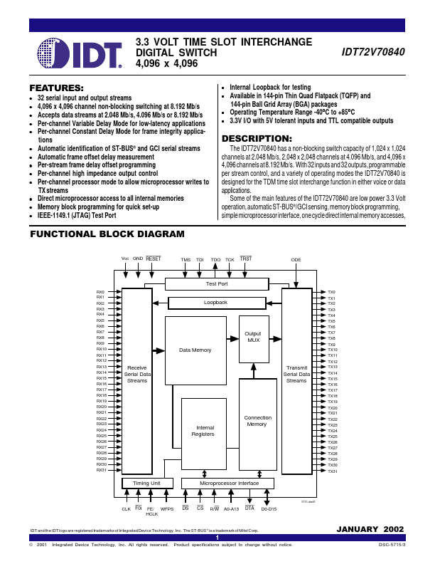 IDT72V70840