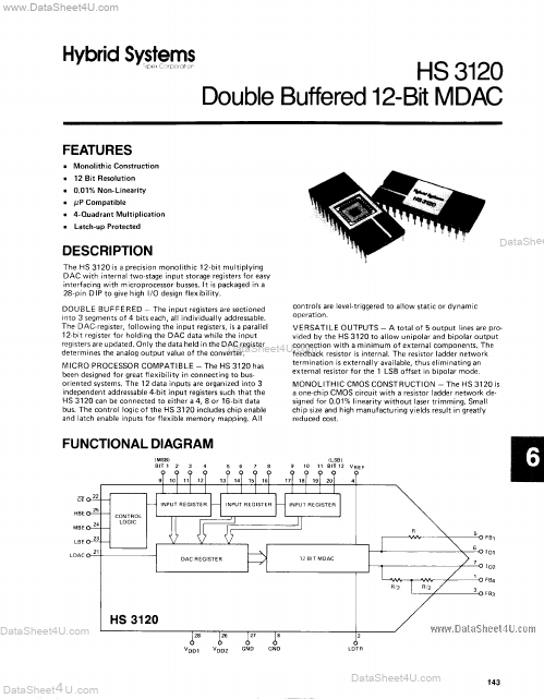 HS3120