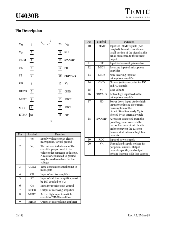 U4030B