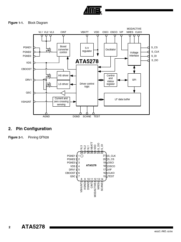 ATA5278