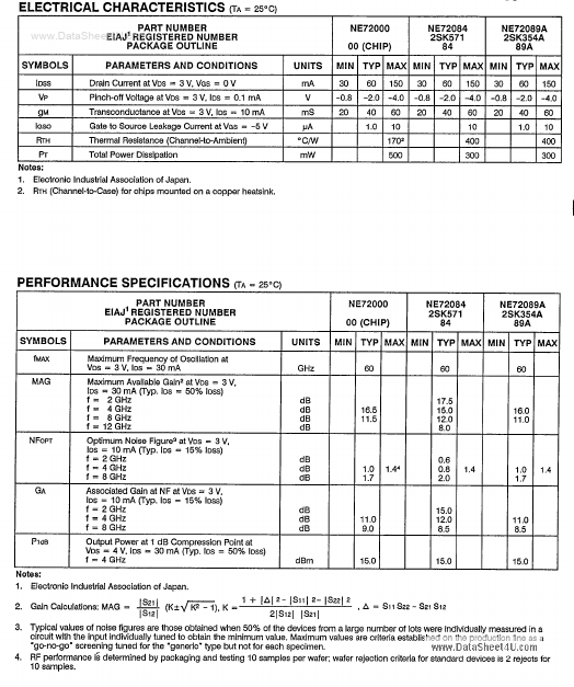 NE-72084