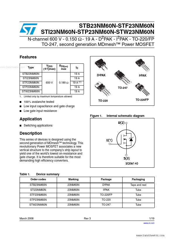 STF23NM60N