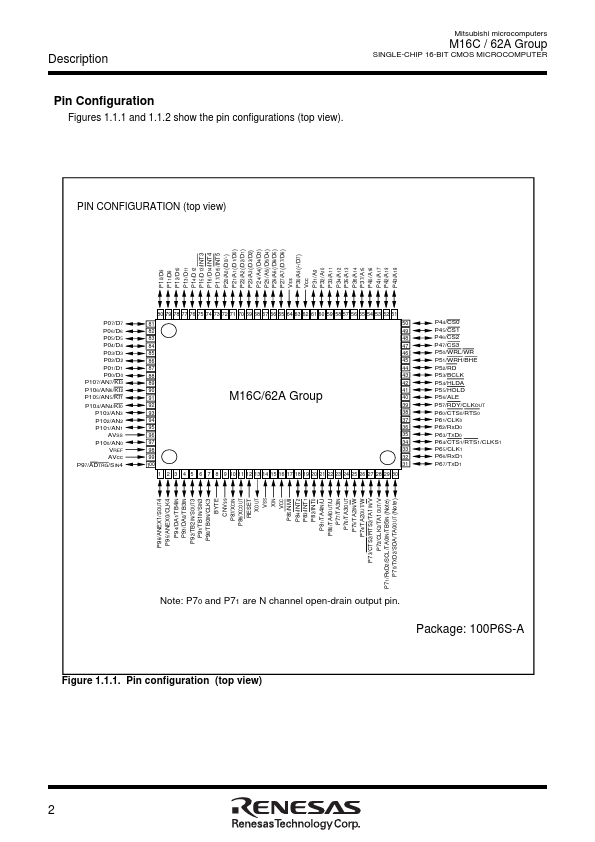 M30624FGAGP