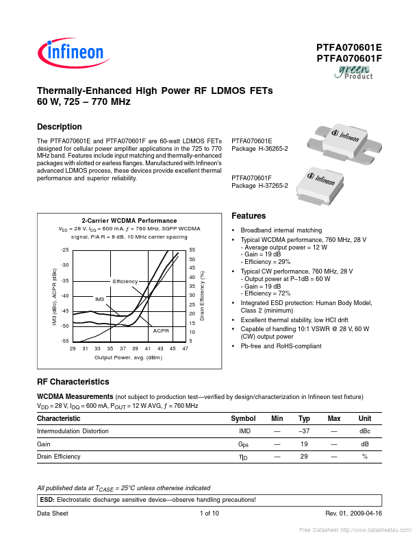 PTFA070601F