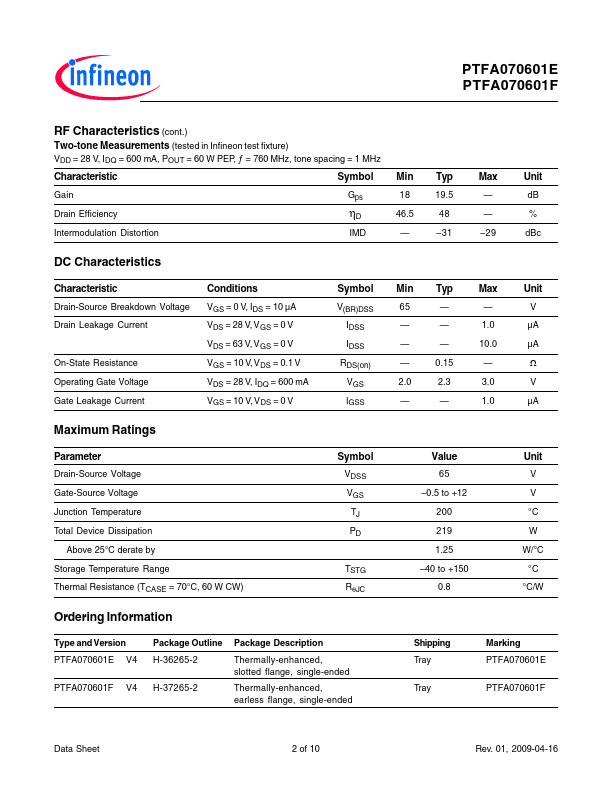 PTFA070601F