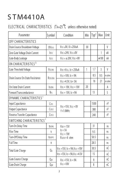 STM4410A