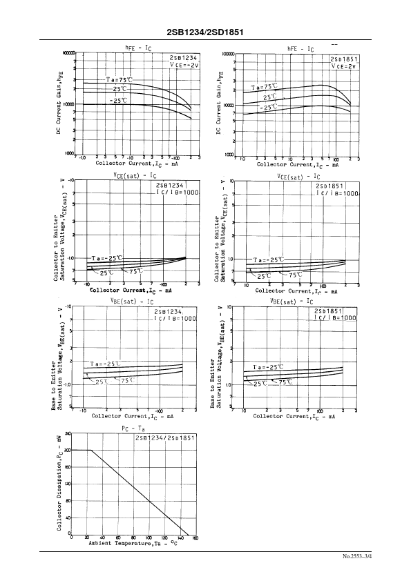 D1851