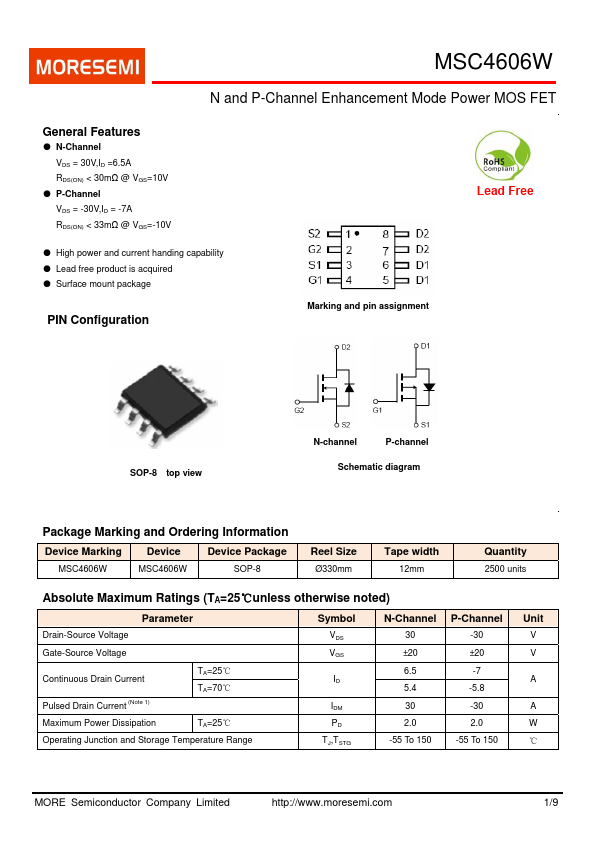 MSC4606W