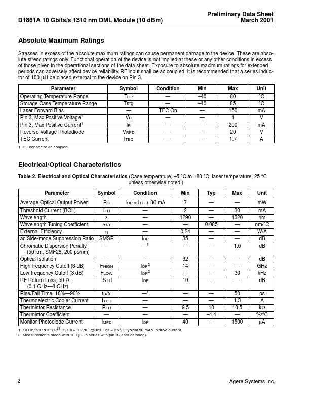 D1861D