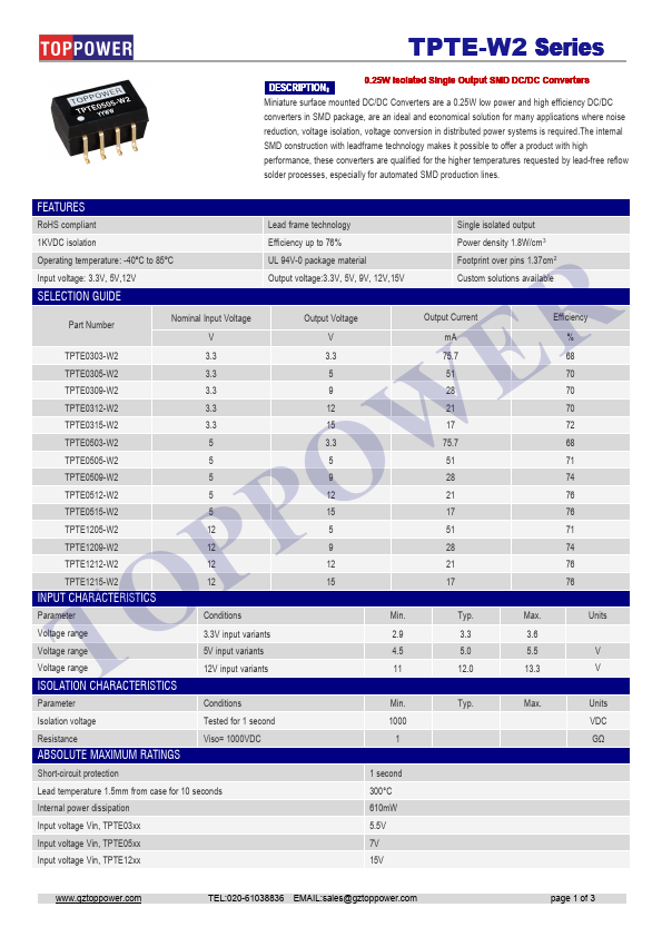 TPTE0503-W2