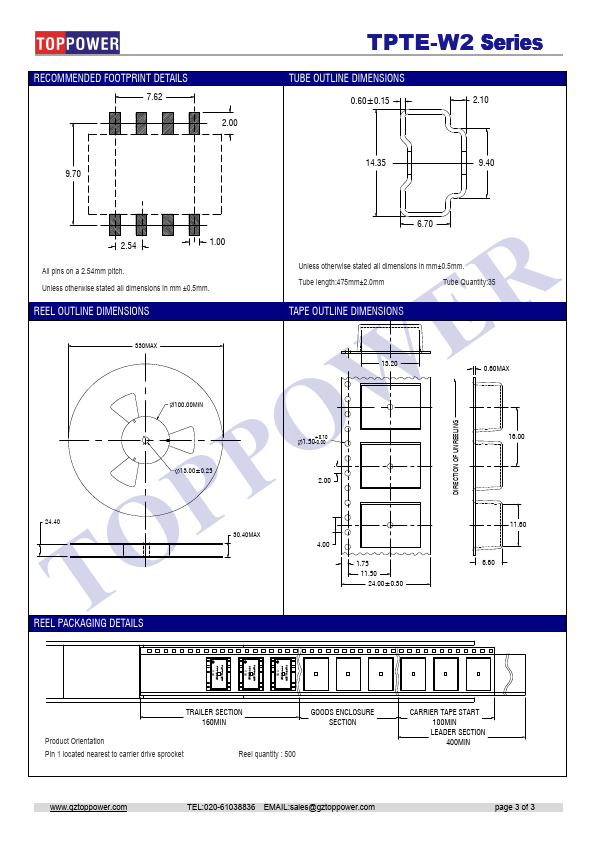 TPTE0503-W2