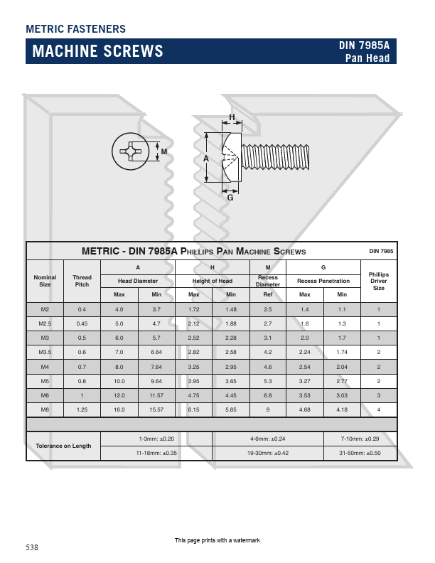 DIN7985A