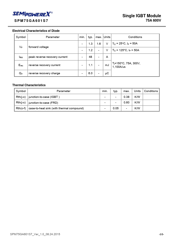 SPM75GA601S7