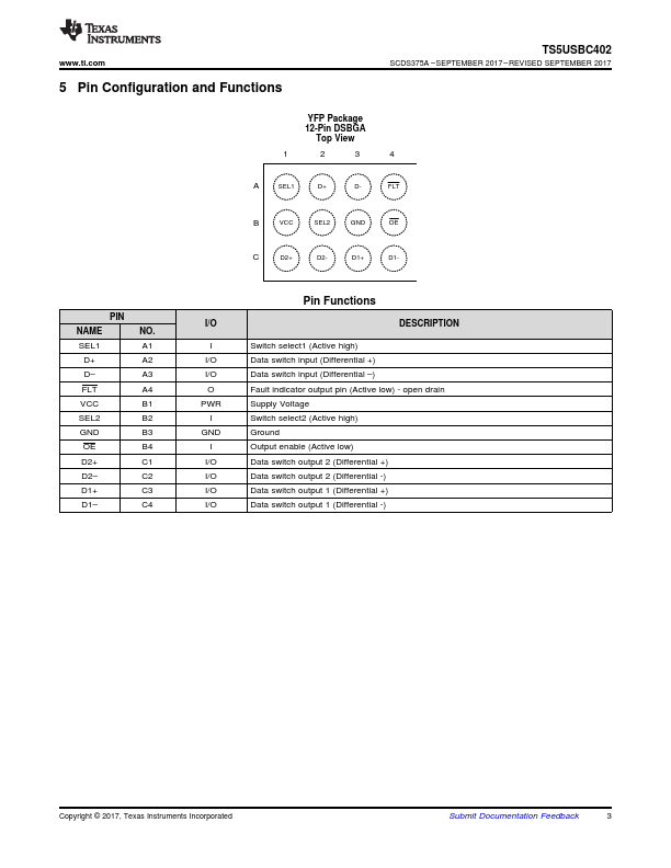 TS5USBC402