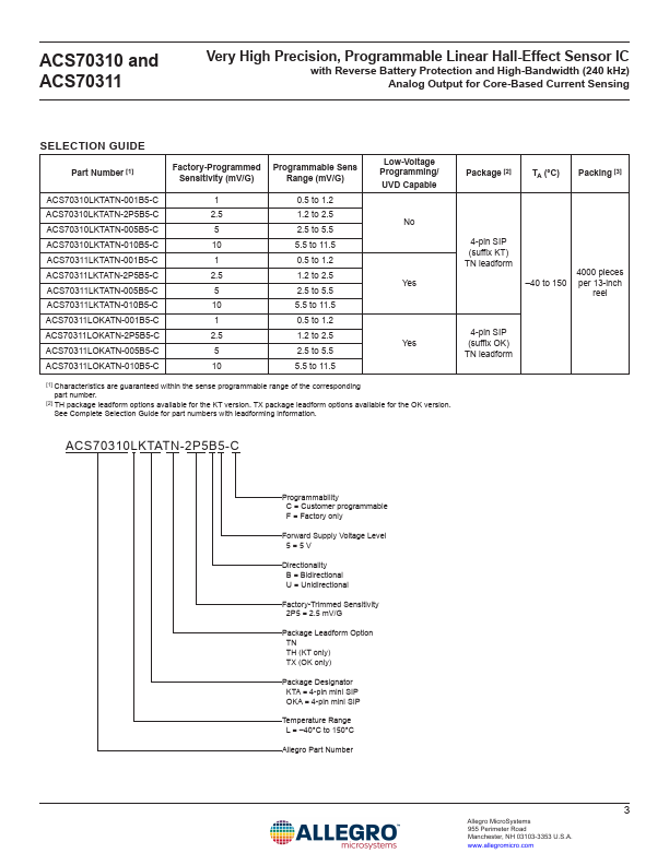 ACS70311