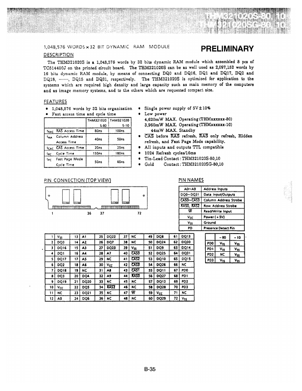 THM321020SG-80