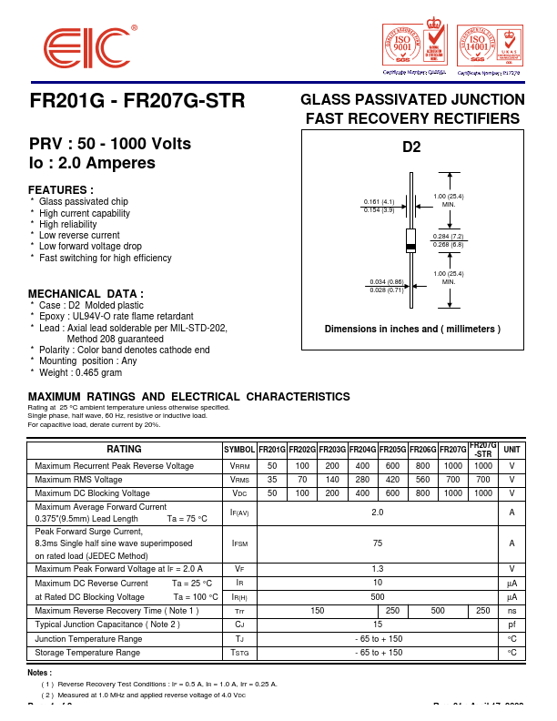 FR206G