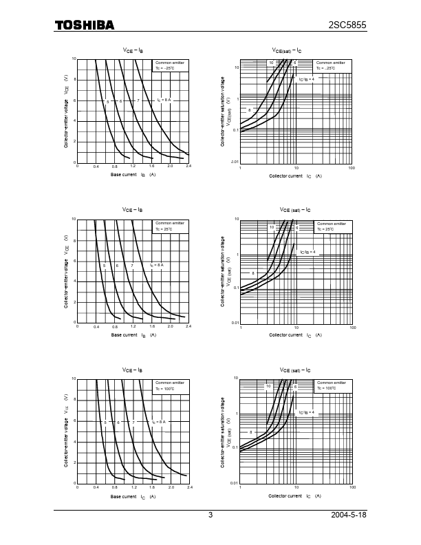 2SC5855